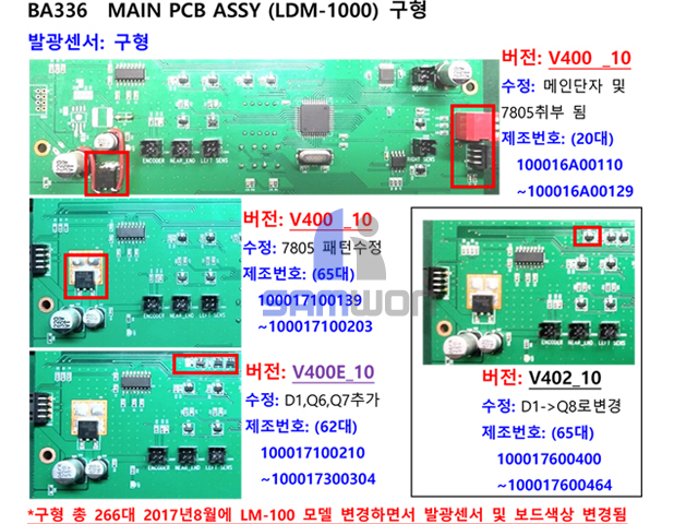 MAIN PCB ASSY (LDM-1000) 구형