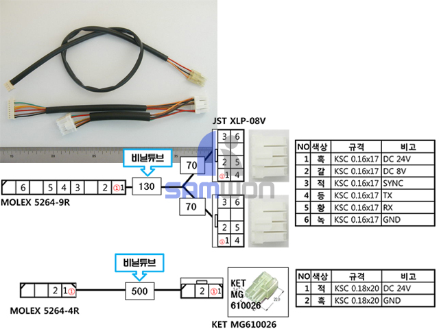 RS-232 INTERFACE HARNESS