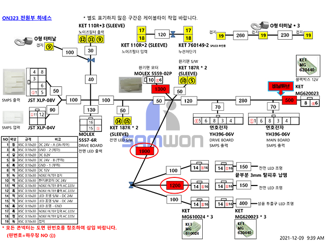SWM-336 전원부 하네스