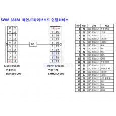 SWM-336보드연결하네스(新버튼)x