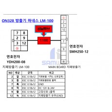SWM-336 방출기 하네스 LM-100