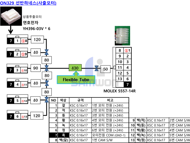 SWM-336 선반하네스 (사출모터)