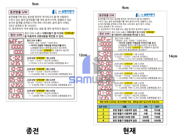 스티커 (교환기 정산S/W)