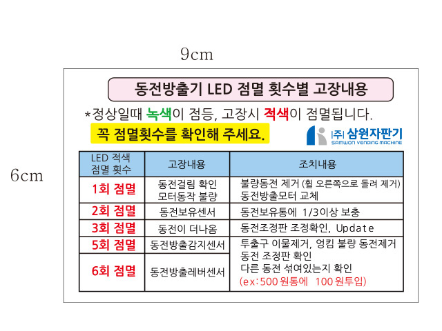 스티커 (동전방출기 고장코드)