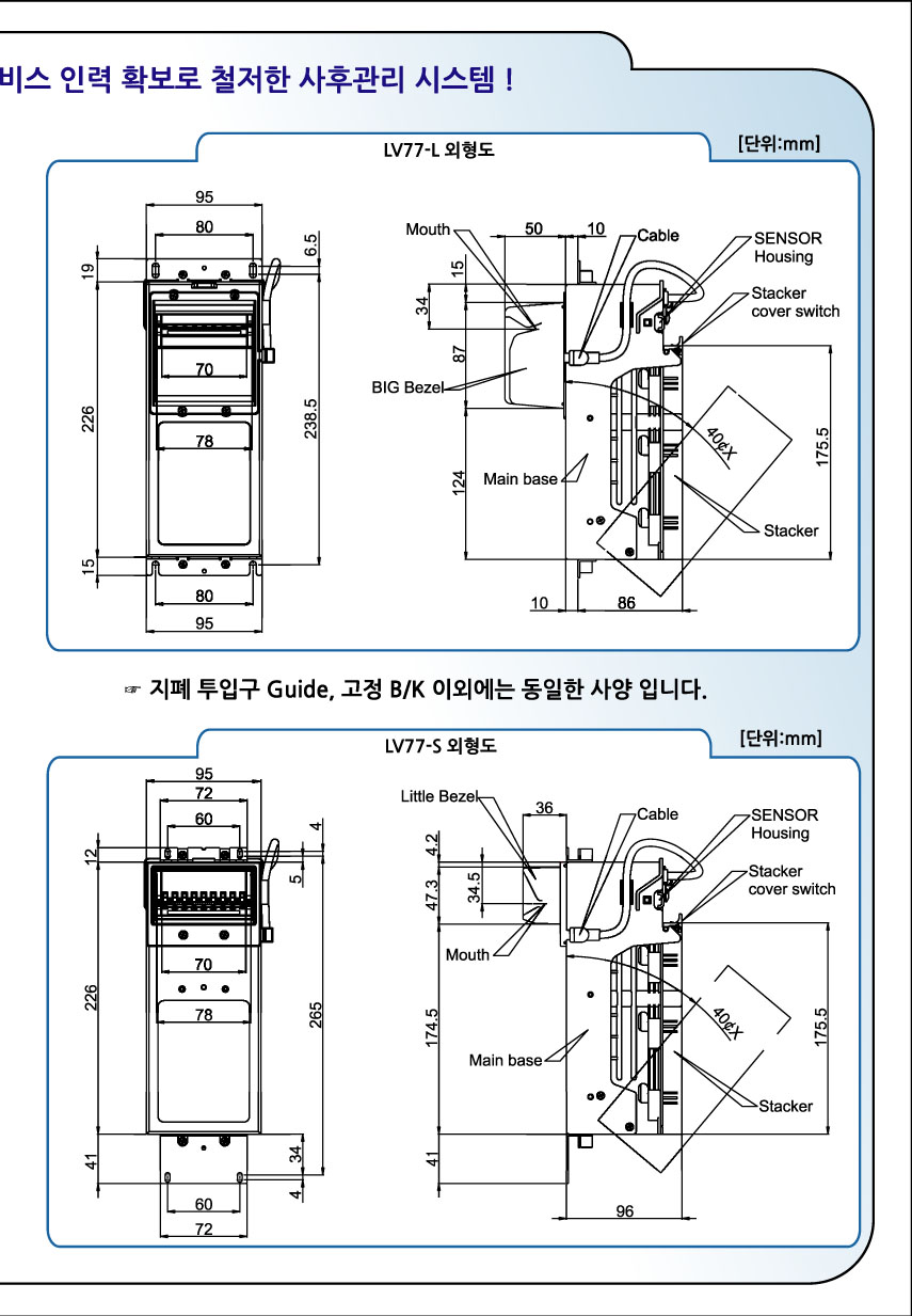 B/V VCCS 1금종 (LV77-L)