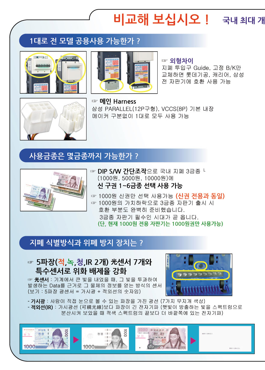 B/V VCCS 1금종 (LV77-S)