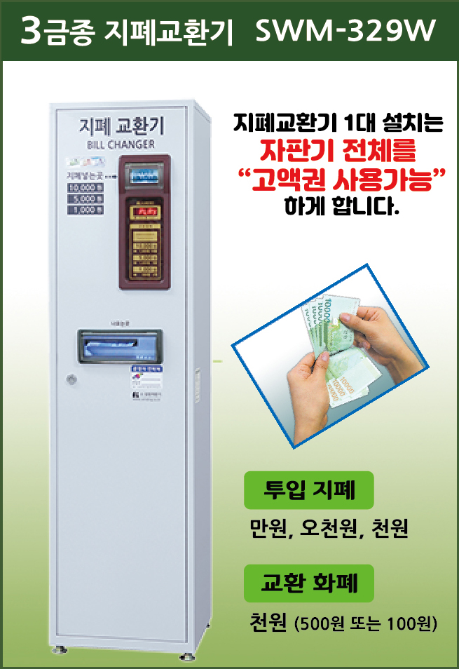 지폐교환기 (3금종,횡) SWM-329W